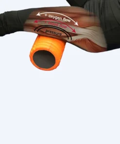 Clearance Triggerpoint foam roller - Grid - Orange