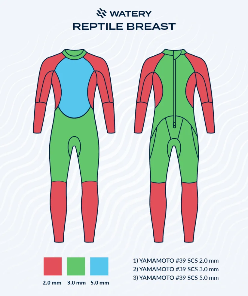 Outlet Watery våddragt til damer - Reptile Breast - Gul