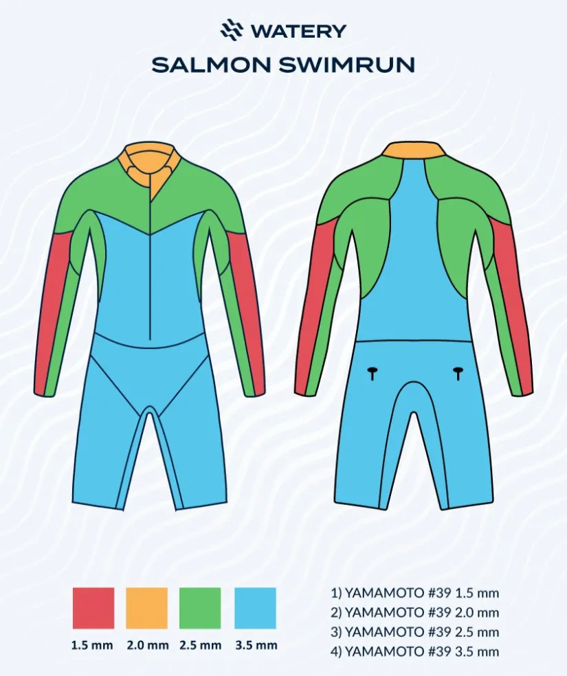 Outlet Watery våddragt til damer - Salmon Swimrun - Sort/grøn