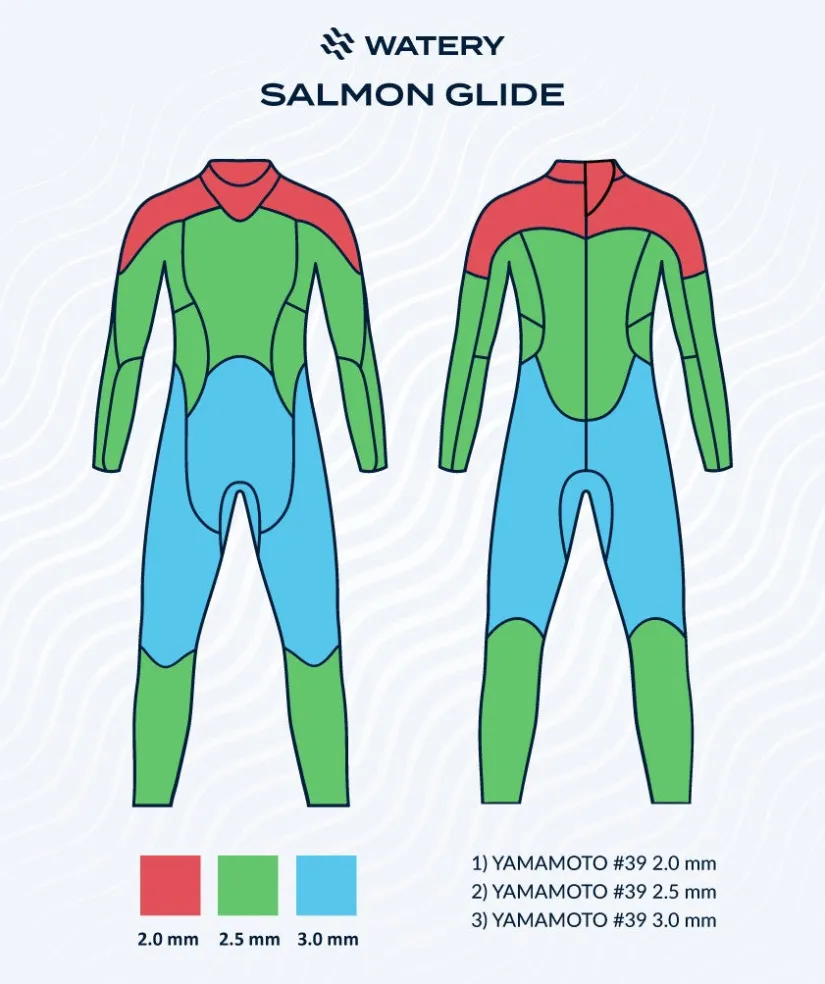 Sale Watery våddragt til damer - Salmon Glide - Sort/blå