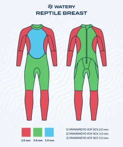 Outlet Watery våddragt til mænd - Reptile Breast - Orange