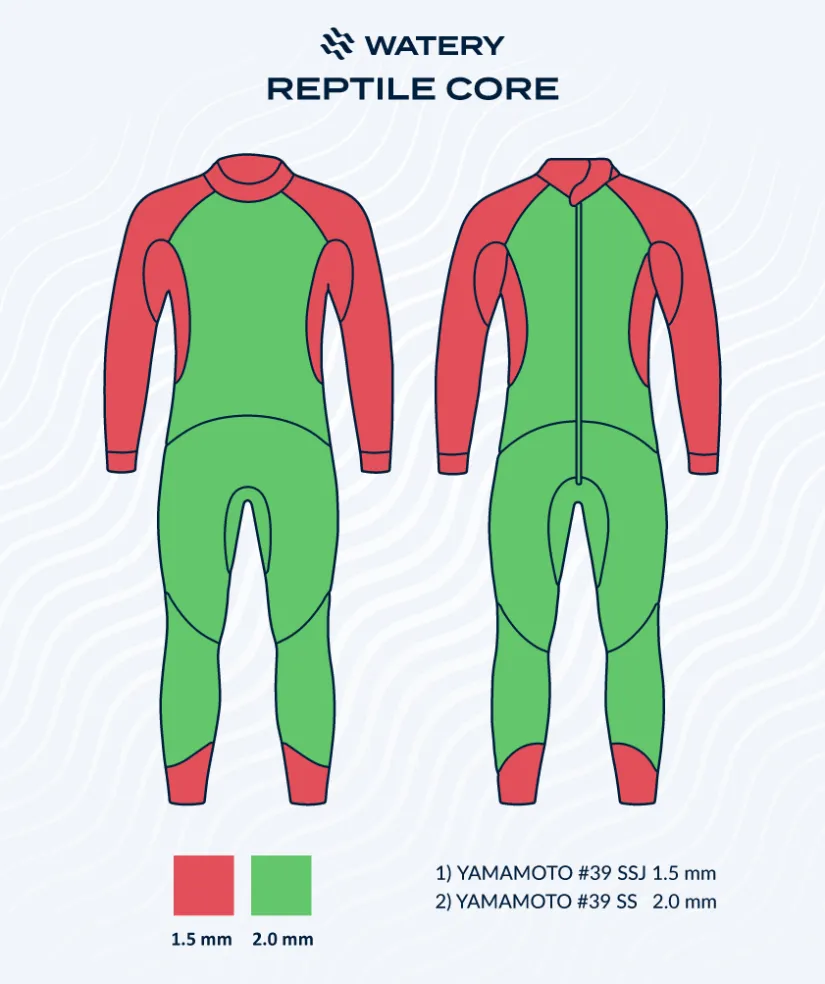 Watery våddragt til mænd - Reptile Core - Sort/orange