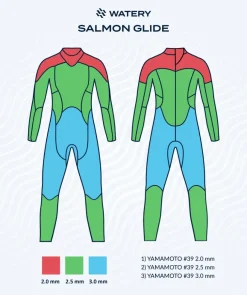 New Watery våddragt til mænd - Salmon Glide - Sort/orange
